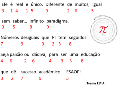 Criatividade Matemática